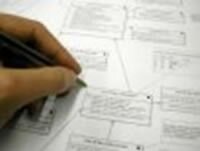 Custom Software, Project Management